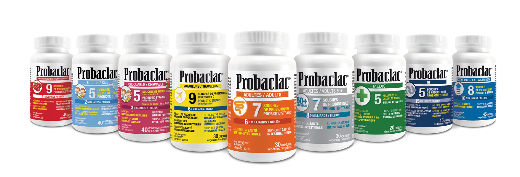 Probiotiques Probaclac